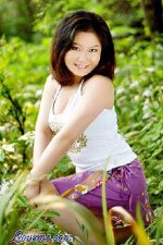 Fang, 142491, Chengdu, China, Asian women, Age: 40, Cooking, travelling, reading, College, Administrator, Basketball, None/Agnostic