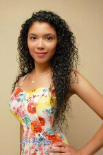 Tatiana, 156014, San Jose, Costa Rica, Latin women, Age: 23, Dancing, reading, music, High School, Cashier, , Christian (Evangelical)